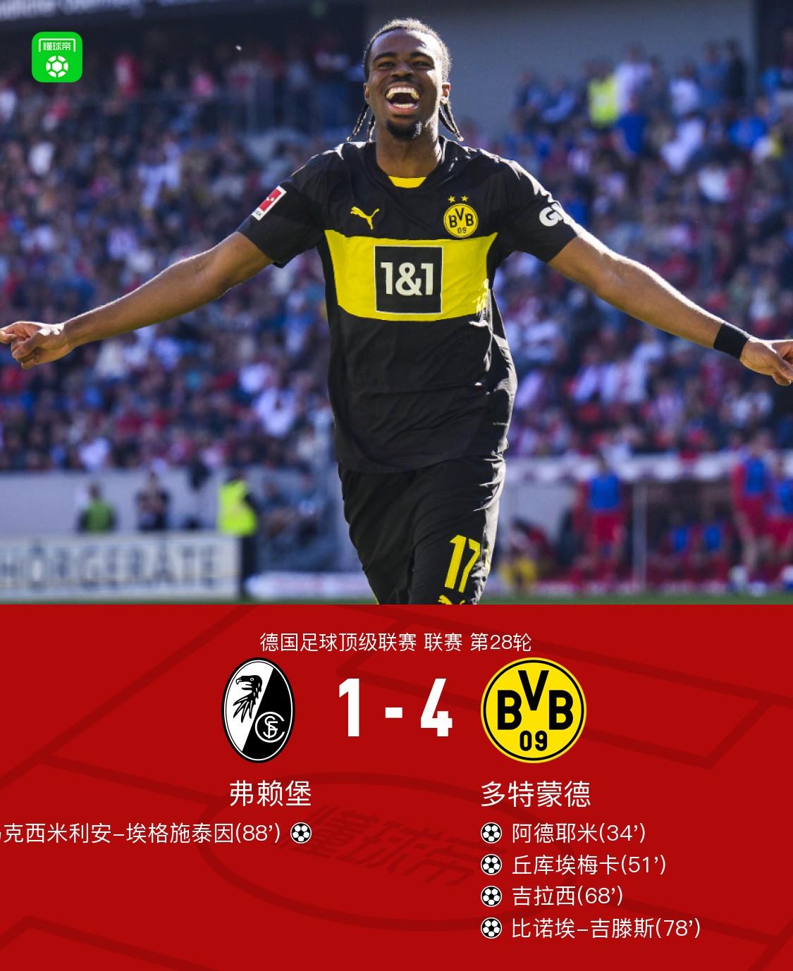 米兰体育中国官网-关于逆袭之旅！弗赖堡球员破门得分的信息
