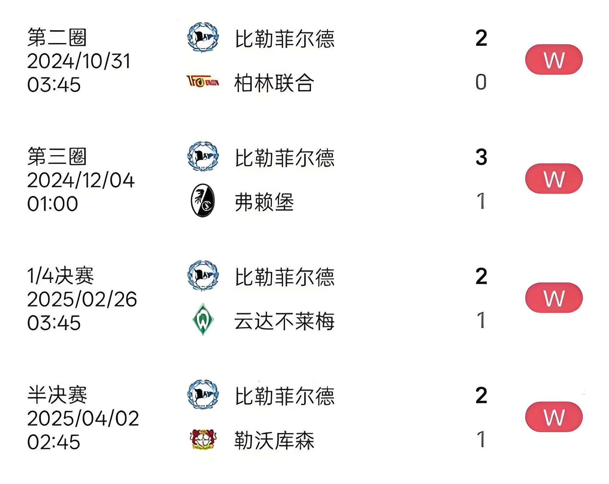 米兰体育中国官网-关于逆袭之旅!弗赖堡球员破门得分的信息