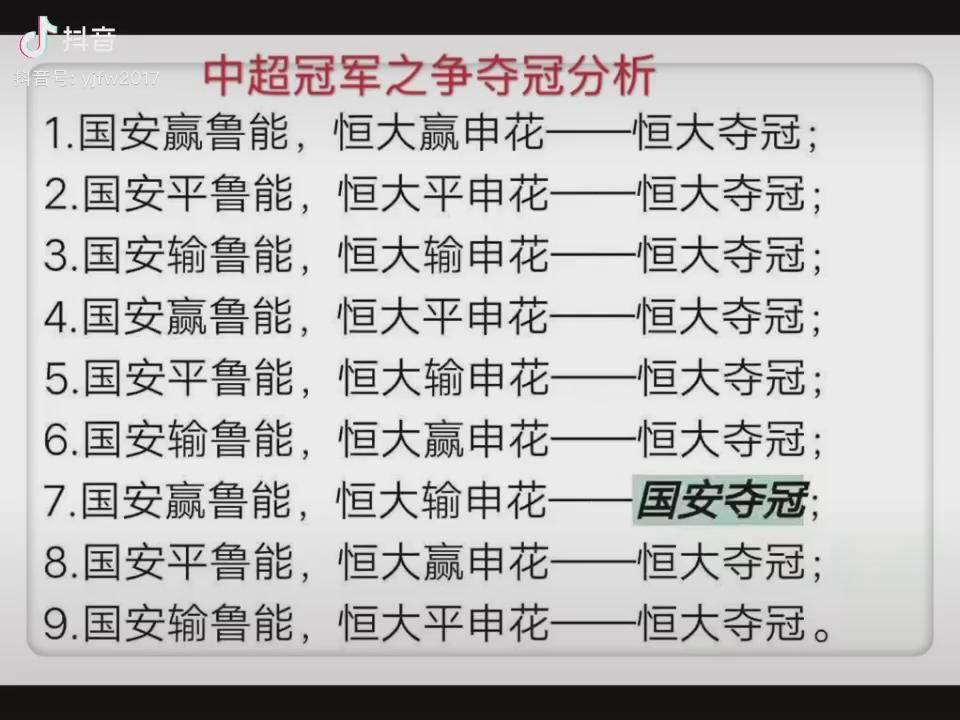 米兰体育链接-包含恒大对阵国安，谁能夺得关键胜利？的词条