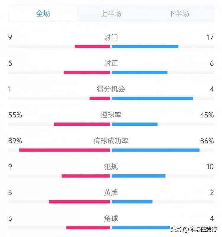 米兰体育中国官网-欧国联比赛保加利亚击败对手,稳住积分榜的简单介绍