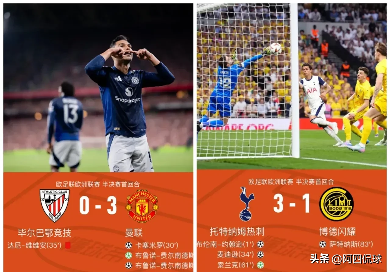 米兰体育vip注册-托特纳姆热刺客场战平伊斯特本，英超前四位置或将动摇的简单介绍