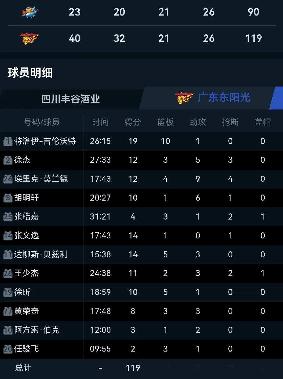 米兰体育竞技-关于球队实力逐渐透露，发挥出色引发瞩目的信息